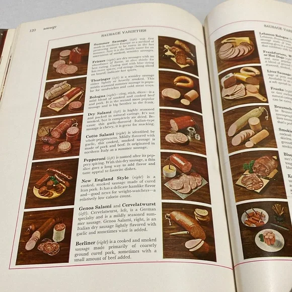 Better Homes & Gardens Meat Cookbook 1970 - Picture 9 of 14